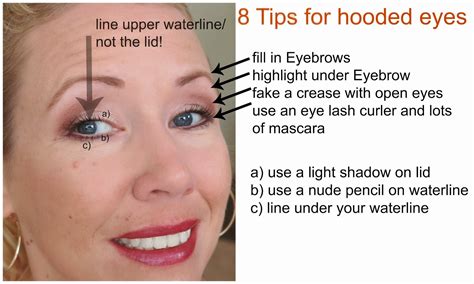 How To Eyeshadow On Hooded Eyes Makeup For Hooded Eyes How To Apply