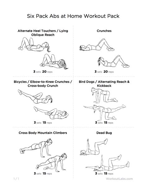 Six Pack Abs Core Strength At Home Workout Pack For Men And Women