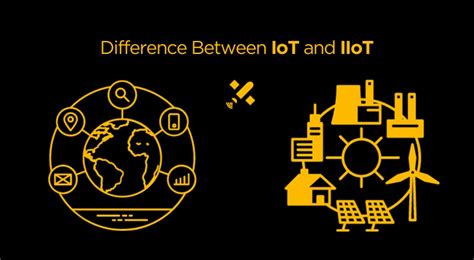 Difference Between Iot And Iiot A Comprehensive Overview