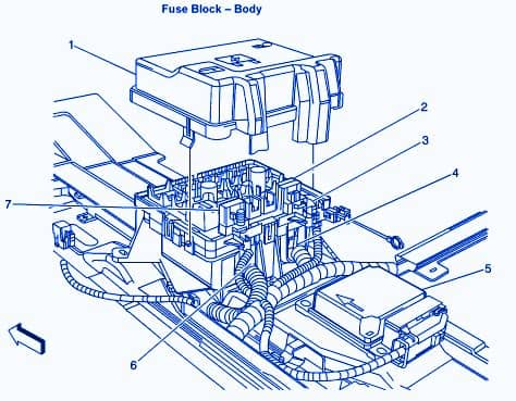 Chevrolet Optra 2006 Under Driver Seat Fuse Box/Block ...