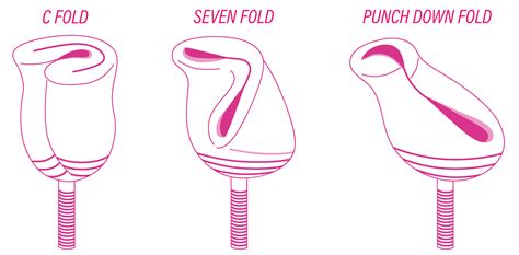 How To Insert A Menstrual Cup Popular Folds And Cup Insertion Tricks