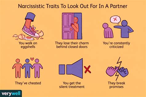Understanding Narcissistic Behavior Long Life And Health