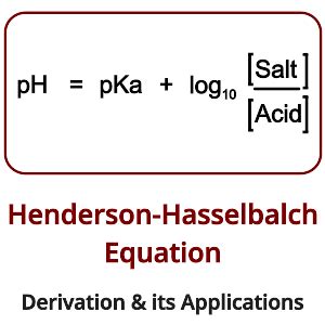 Henderson Hasselbalch Equation Derivation And Applications