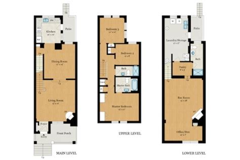 Follow these guidelines when reviewing designers' preliminary sketches and plans. Recommended Row Home Floor Plan - New Home Plans Design