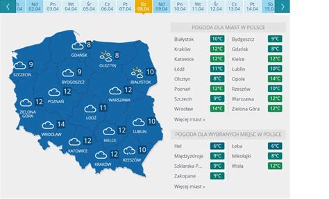 Pogoda długoterminowa na Wielkanoc Najnowsza prognoza na Wielki