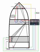 Jon Boat Electrical Wiring Images