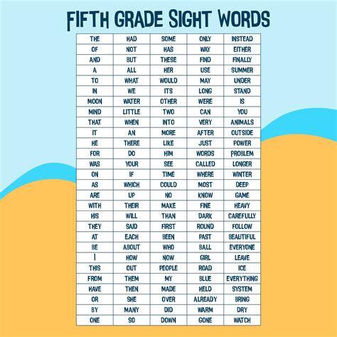 Printable Sight Word List 5th Grade