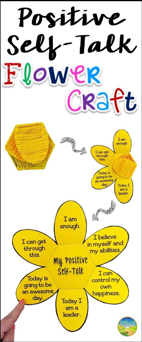 30 best Positive Self-Talk Activities images on Pinterest ...