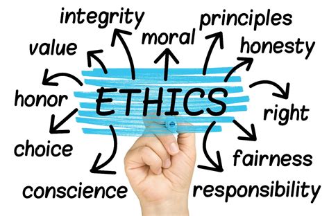 An Ethical Framework For Animal Research Pioneering Minds