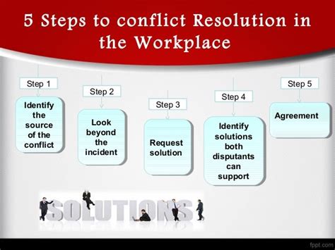 5 Steps To Conflict Resolution In The Workplace