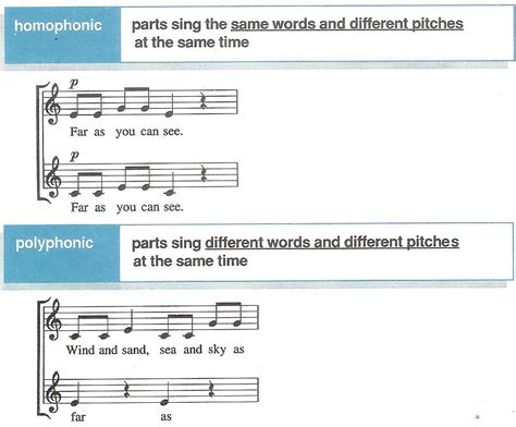 Tenors Homophonic And Polyphonic