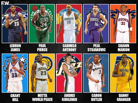 The 10 Greatest Small Forwards Of The 2000s Fadeaway World