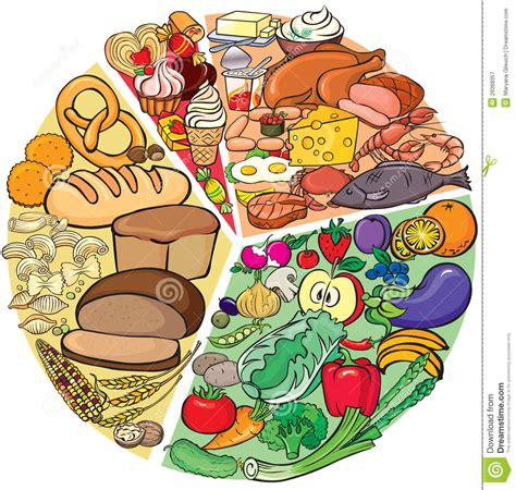 Choose from 1900+ healthy food graphic resources and download in the form of png, eps 3d cartoon creative fruit fruits pictures. A healthy diet clipart 20 free Cliparts | Download images ...