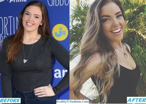 Miranda May Weight Loss 2023 Before And After
