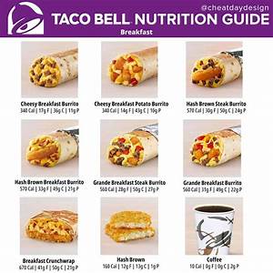Taco Bell Menu Calories Nutrition Breakdown