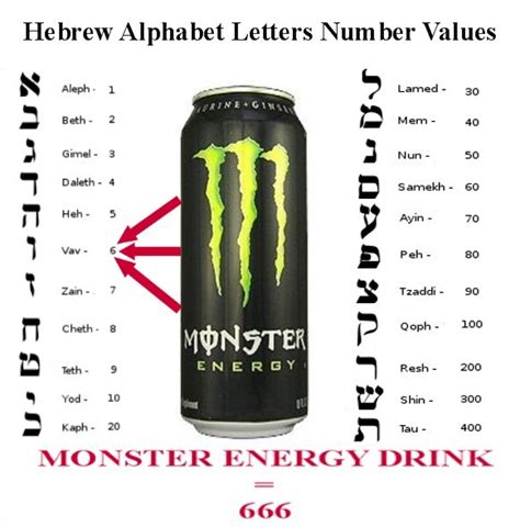 Subliminal Message Photos Monster Energy Drink 666
