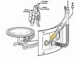 Ge Gas Water Heater Manual Pictures
