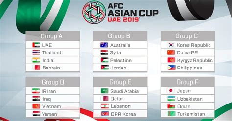 All competitions afc asian cup home. Everything you need to know about the 2019 AFC Asian Cup UAE