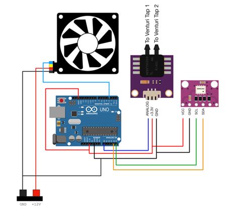 Wiring Between Arduino And The 12v Dc Fan Bme280 Mpxv7002dp And The