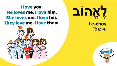 I Love You In Hebrew Direct Object Pronouns Youtube