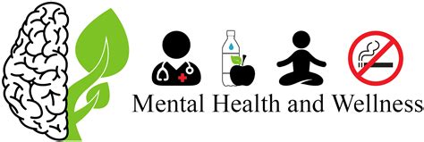 Understanding Depression | MHWC