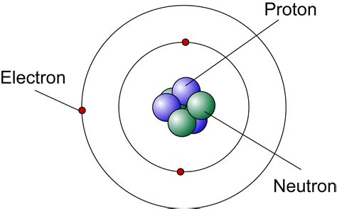 Democritus Atom Model Diagram