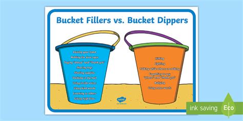 Bucket Filler Vs Bucket Dipper Display Poster Twinkl