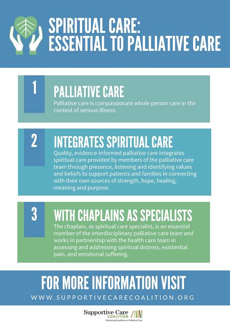 Advocating For Spiritual Care In Palliative Care — Supportive Care