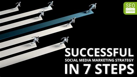 How To Design A Successful Social Media Marketing Strategy In 7 Steps