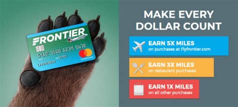 Frontier Airlines Boarding Process And Zones Ultimate Guide 2021