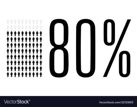 Eighty Percent People Chart Graphic 80 Percentage Vector Image
