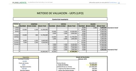 Planilla De Excel Para Valuacion De Stock Peps Fifo Ueps Lifo Y Pp Xls