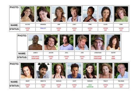 Survivor Cast Members By Season