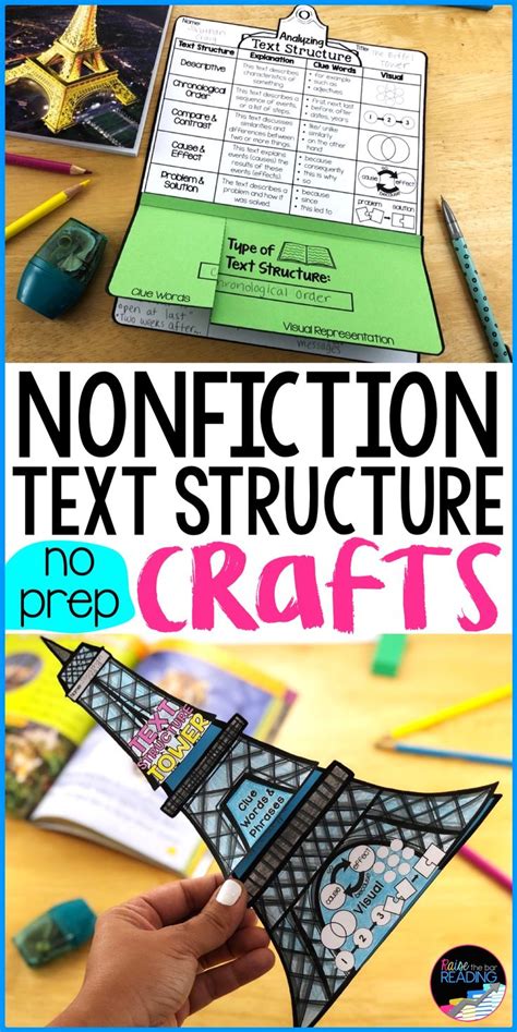 Nonfiction Text Structure Crafts Graphic Organizers And Activities