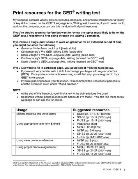 Print Resources For The Ged Writing Test