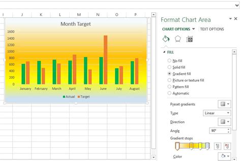 Imagen Imagen Excel Chart Background Image Thcshoanghoatham