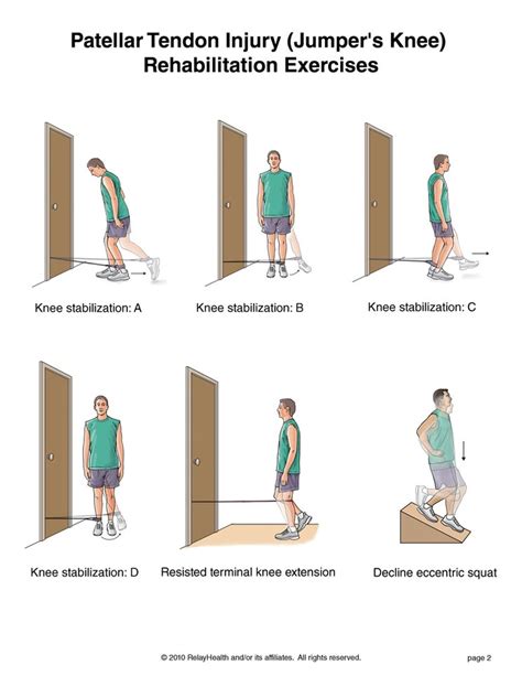 Jumpers Knee Exercises Continued Rehabilitation Exercises Patellar