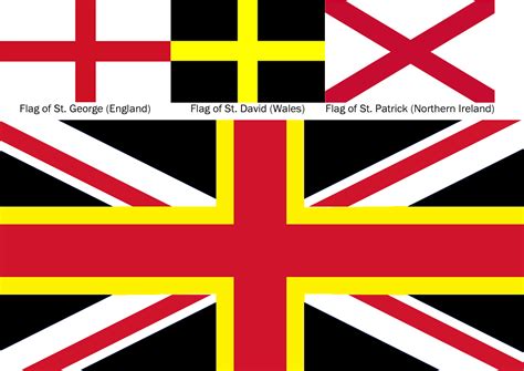 Proposed Uk Flag For When Scotland Declares Independence Vexillology