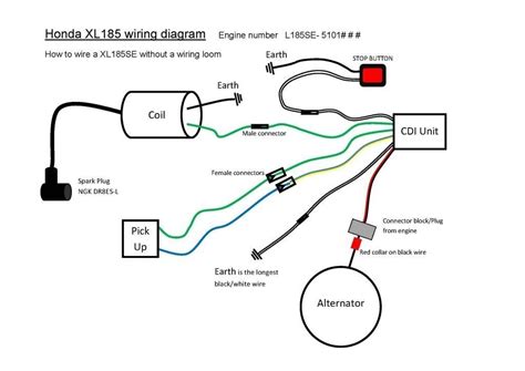 Includes 4 (four) seperate service manuals and a troubleshooting chart. 19 Awesome Gy6 150Cc Engine Wiring Diagram