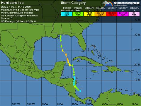 As of the 5 am advisory friday, the center of ida sits about 50 miles nnw. Track of Hurricane Ida. Figure courtesy of Weather ...