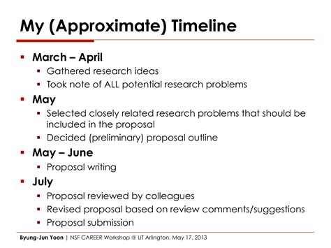 Academic Research Proposal Presentation Templates At