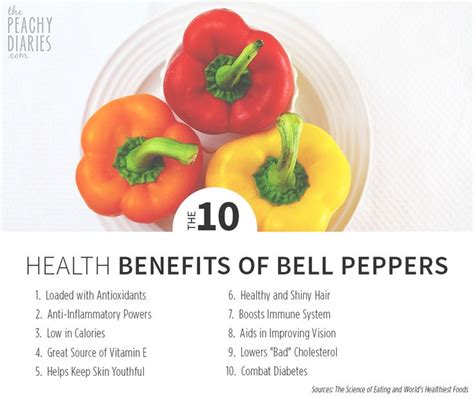 The 10 Health Benefits Of Bell Peppers Bell Pepper Benefits Stuffed