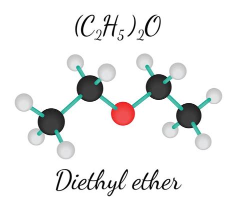 Its molecular structure consists of two ethyl groups linked through an oxygen atom, as in c 2 h 5 oc 2 h 5. Structural chemical formula and model of diethyl ether molecule — Vetores de Stock © logos2012 ...