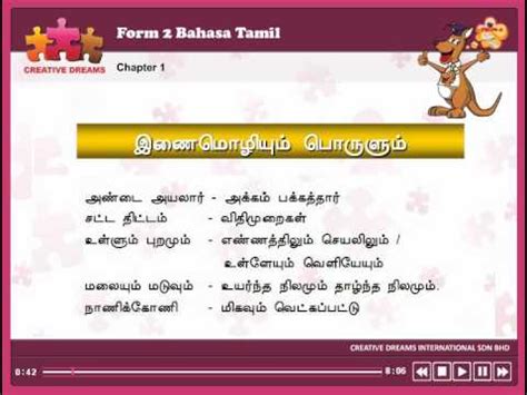 Kurikulum standard sekolah rendah bahasa tamil bahasa tamil sekolah kebangsaan dokumen standard kurikulum. Contoh Karangan Hobi Saya Melukis - Yerotoh