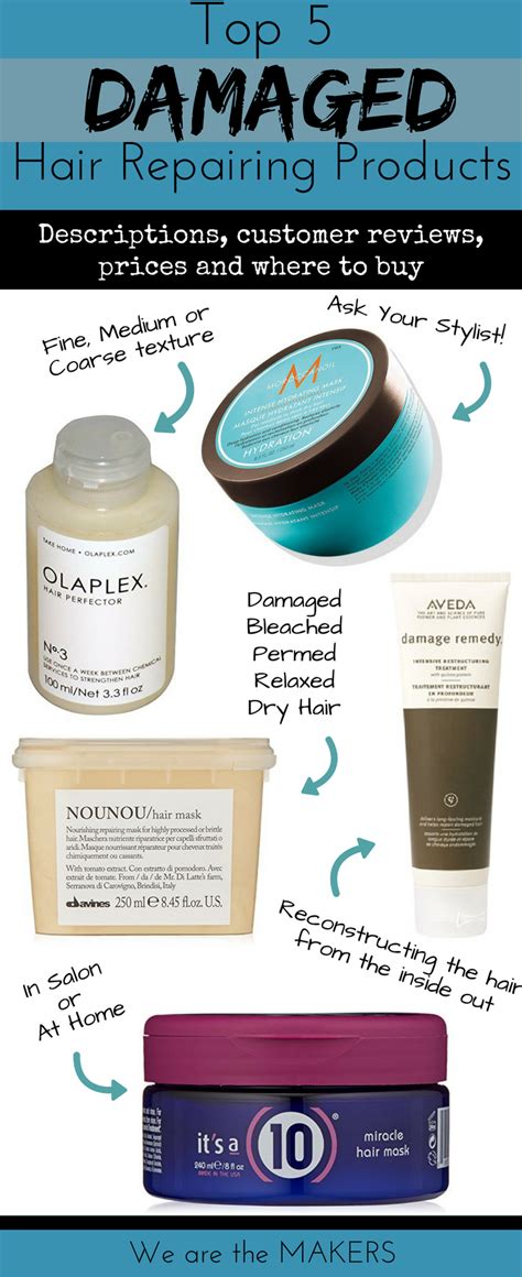 Best Hair Products For Brittle Damaged Hair A Comprehensive Guide