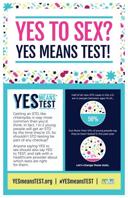 Yes To Sex Yes Means Test American Sexual Health Association