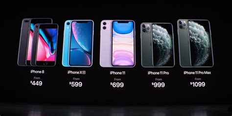 The iphone has created and sustained a mass following that every year people anticipate new release or updates from this line of product. iPhone 11: Features, Release Date, Price, Cameras, etc ...