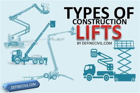 Types Of Construction Lifts Scissor Lifts Boom Lifts