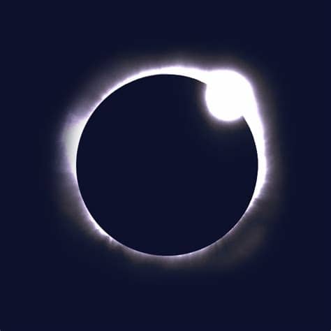 Eclipse, exploring the 6th night of the seven nightmares and introducing two new npcs on december 17. Annular Solar Eclipse, New Moon December 26, 2019 - Online ...