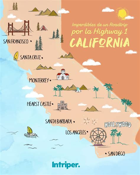 Guía Para Recorrer La Costa De California Costa De California Mapa